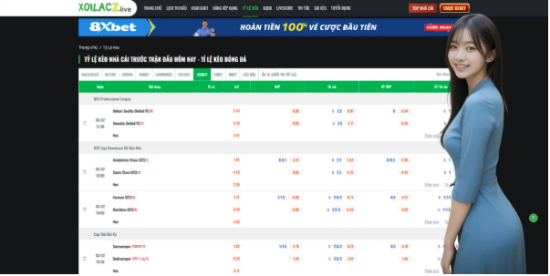 Staying Updated with the Global Football World