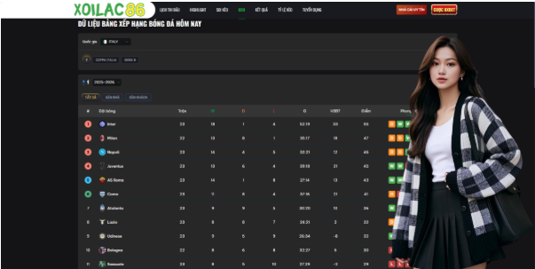 The Global Impact of Calcio